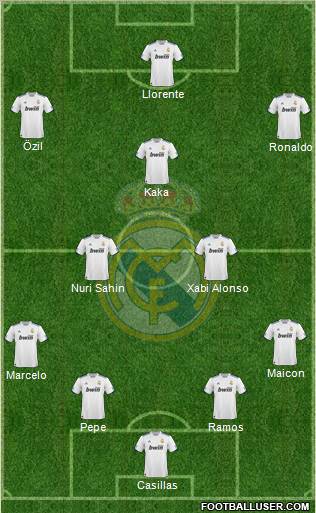 Real Madrid C.F. Formation 2011