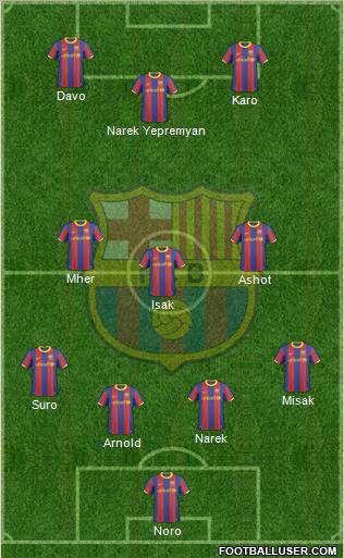 F.C. Barcelona Formation 2011