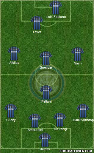 F.C. Internazionale Formation 2011