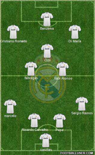 Real Madrid C.F. Formation 2011