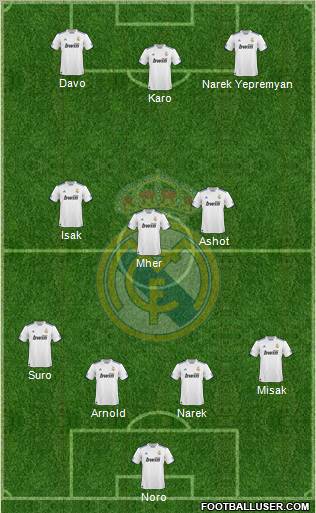 Real Madrid C.F. Formation 2011