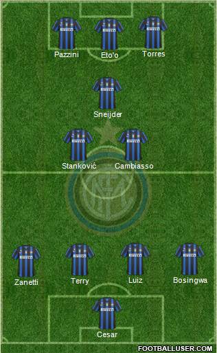 F.C. Internazionale Formation 2011