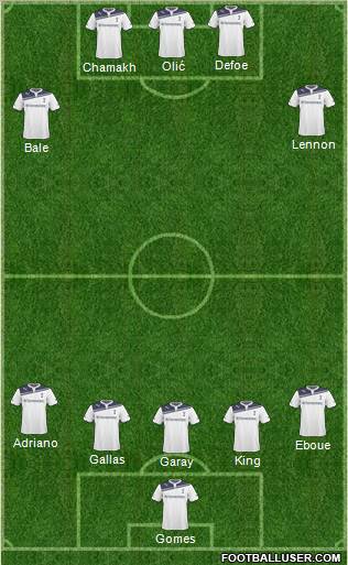 Tottenham Hotspur Formation 2011