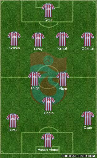 Trabzonspor Formation 2011