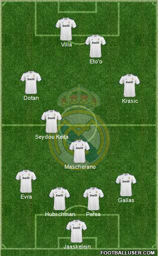 Real Madrid C.F. Formation 2011