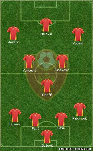 Montenegro Formation 2011