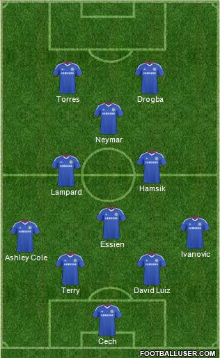 Chelsea Formation 2011