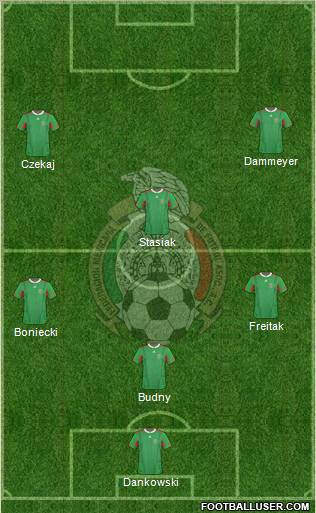 Mexico Formation 2011