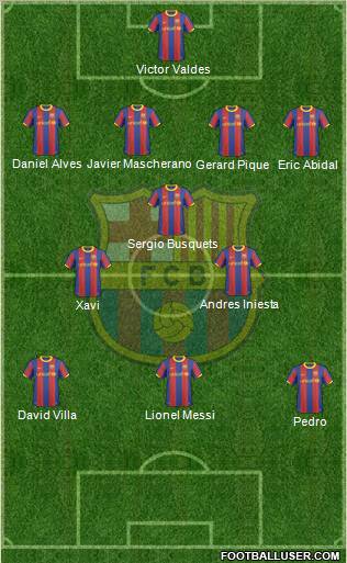 F.C. Barcelona Formation 2011
