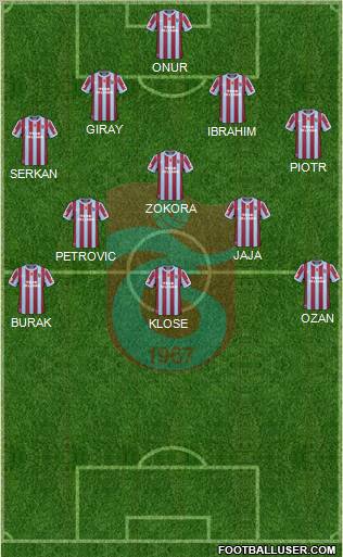 Trabzonspor Formation 2011