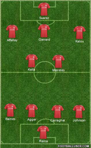 Liverpool Formation 2011