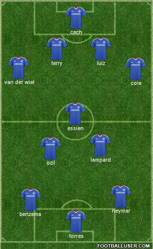 Chelsea Formation 2011