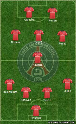 Paris Saint-Germain Formation 2011