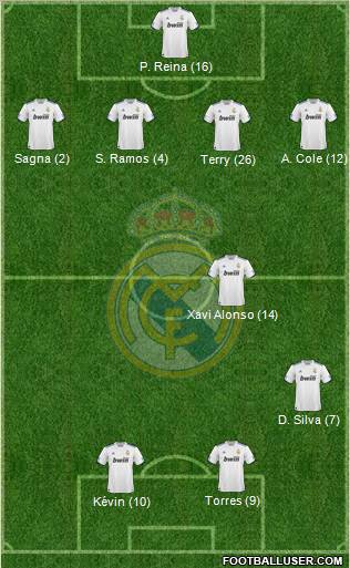 Real Madrid C.F. Formation 2011