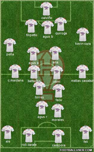 Huracán football formation