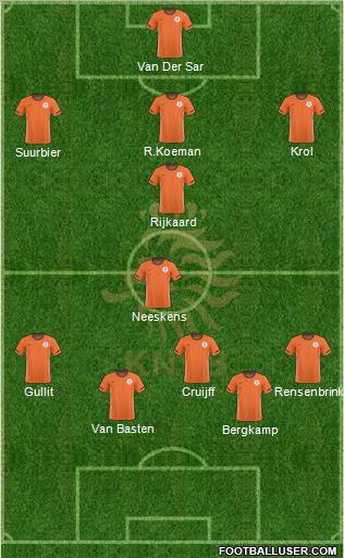 Holland Formation 2011
