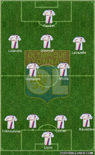 Olympique Lyonnais Formation 2011