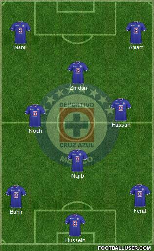 Club Deportivo Cruz Azul 3-4-1-2 football formation