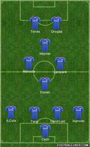 Chelsea Formation 2011