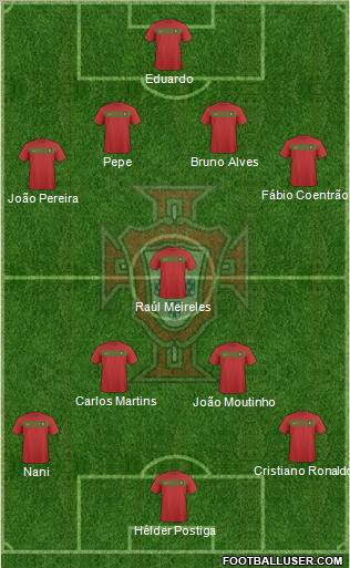 Portugal Formation 2011