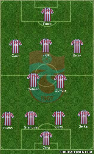 Trabzonspor Formation 2011