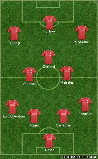 Liverpool Formation 2011