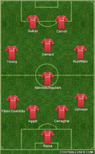 Liverpool Formation 2011