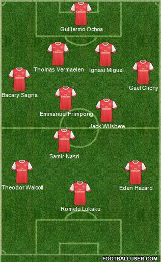 Arsenal Formation 2011