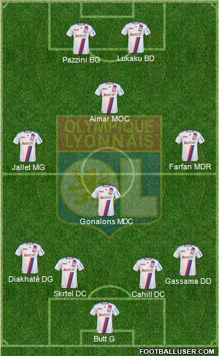 Olympique Lyonnais Formation 2011