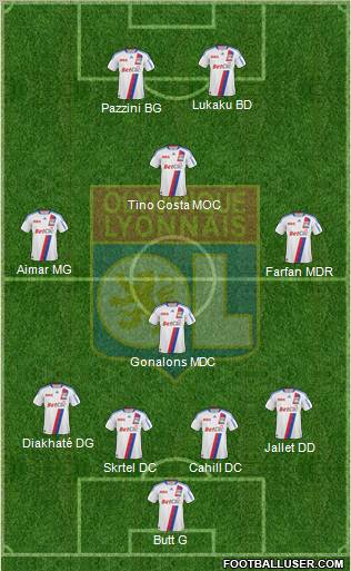 Olympique Lyonnais Formation 2011