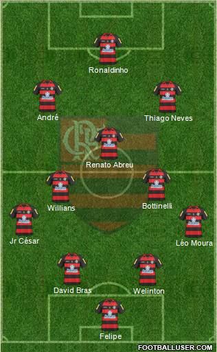 CR Flamengo Formation 2011