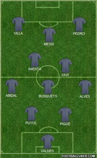Pro Evolution Soccer Team Formation 2011