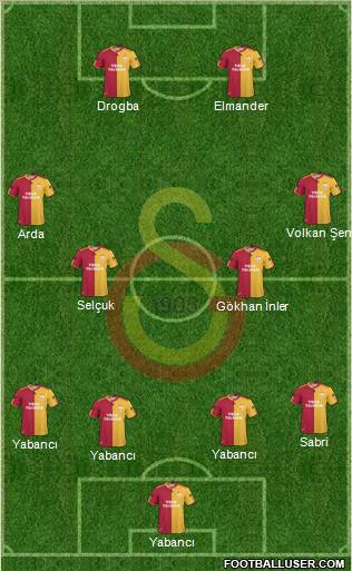 Galatasaray SK Formation 2011