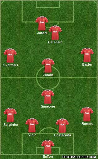 Manchester United Formation 2011