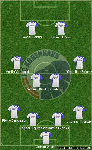 Football Club København Formation 2011