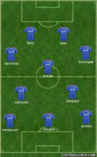 Chelsea Formation 2011