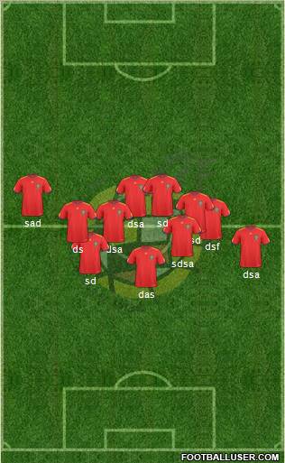 Spain Formation 2011