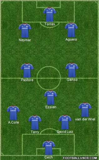 Chelsea Formation 2011