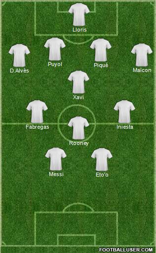 Fifa Team Formation 2011