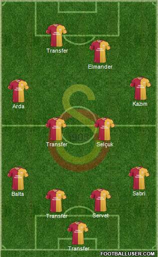Galatasaray SK Formation 2011