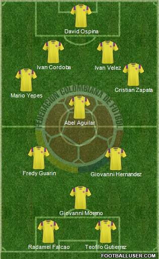 Colombia Formation 2011
