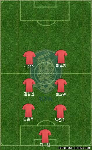 South Korea Formation 2011
