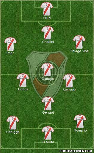 River Plate Formation 2011