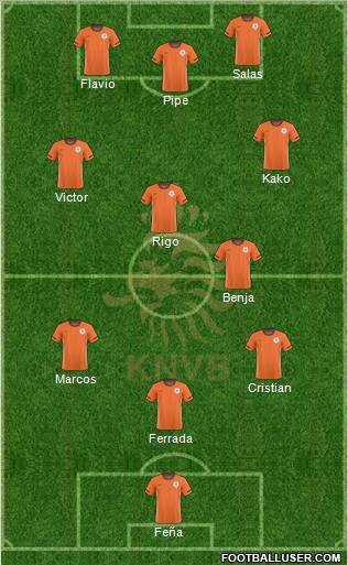 Holland Formation 2011