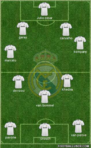 Real Madrid C.F. Formation 2011