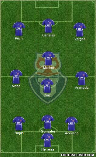 CF Universidad de Chile Formation 2011