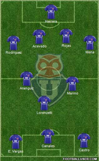 CF Universidad de Chile Formation 2011