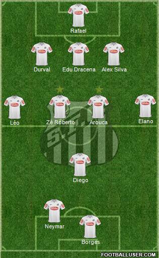 Santos FC Formation 2011