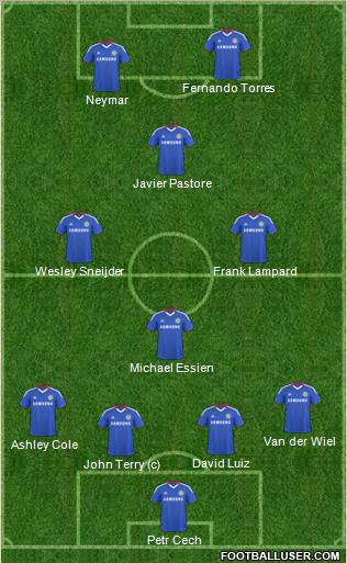 Chelsea Formation 2011
