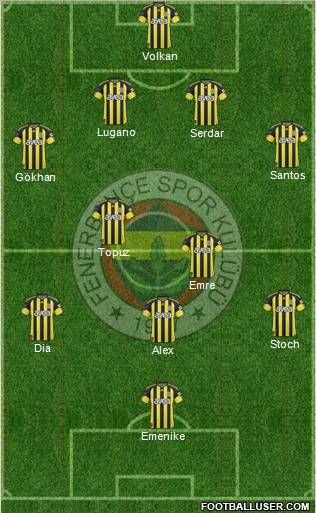 Fenerbahçe SK Formation 2011